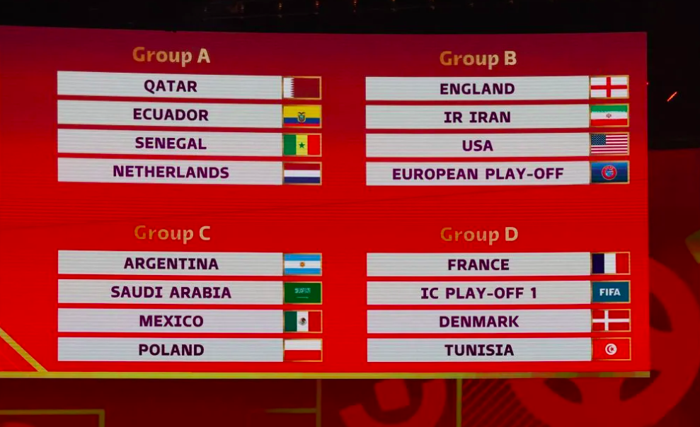 México jugará contra Argentina, Arabia Saudí y Polonia en el Grupo C de Qatar 2022