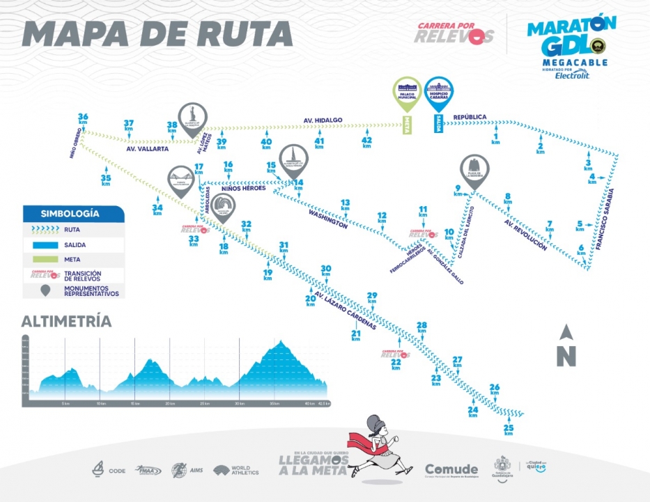 Regresa al Centro Histórico la fiesta del XXXVIII MARATÓN GUADALAJARA MEGACABLE hidratado por ELECTROLIT 2022 