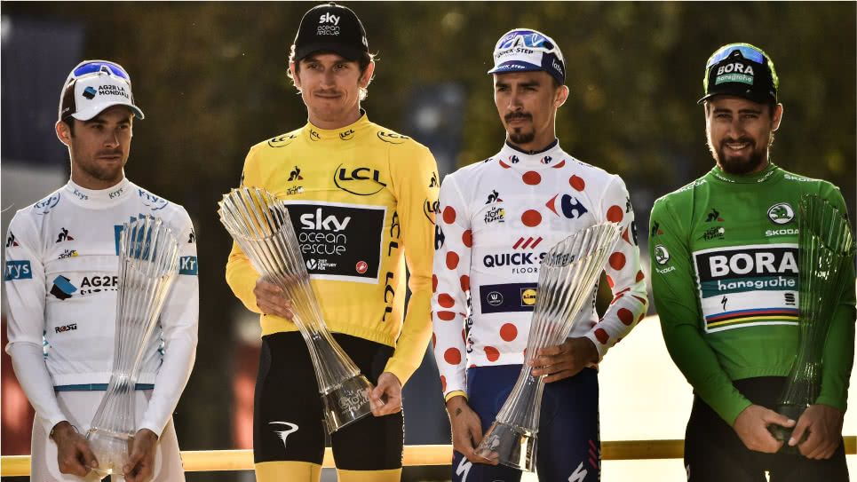 ¿Sabes cuanto va a repartir el Tour de France en premios este 2019?; Checaló