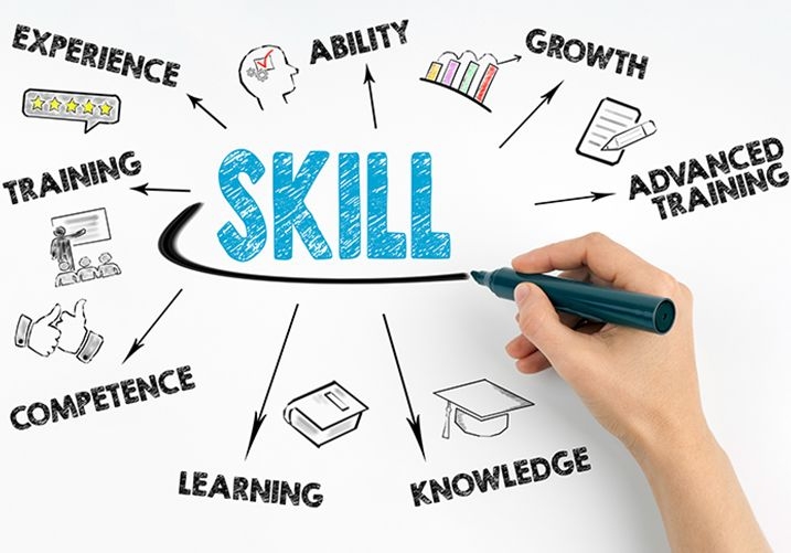 Skills: Solución Educativa